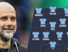 乐鱼app-包含曼城球员休息备战，教练组紧锣密鼓调整战术的词条