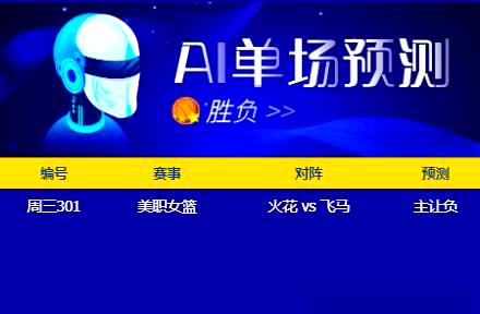 乐鱼 vip 注册-关于精彩集锦:重磅对决精彩纷呈的信息
